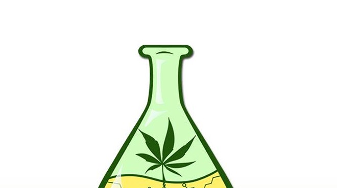 CannAlytical Research