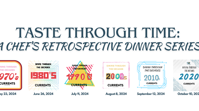Image: Dining Through the Decades 2010