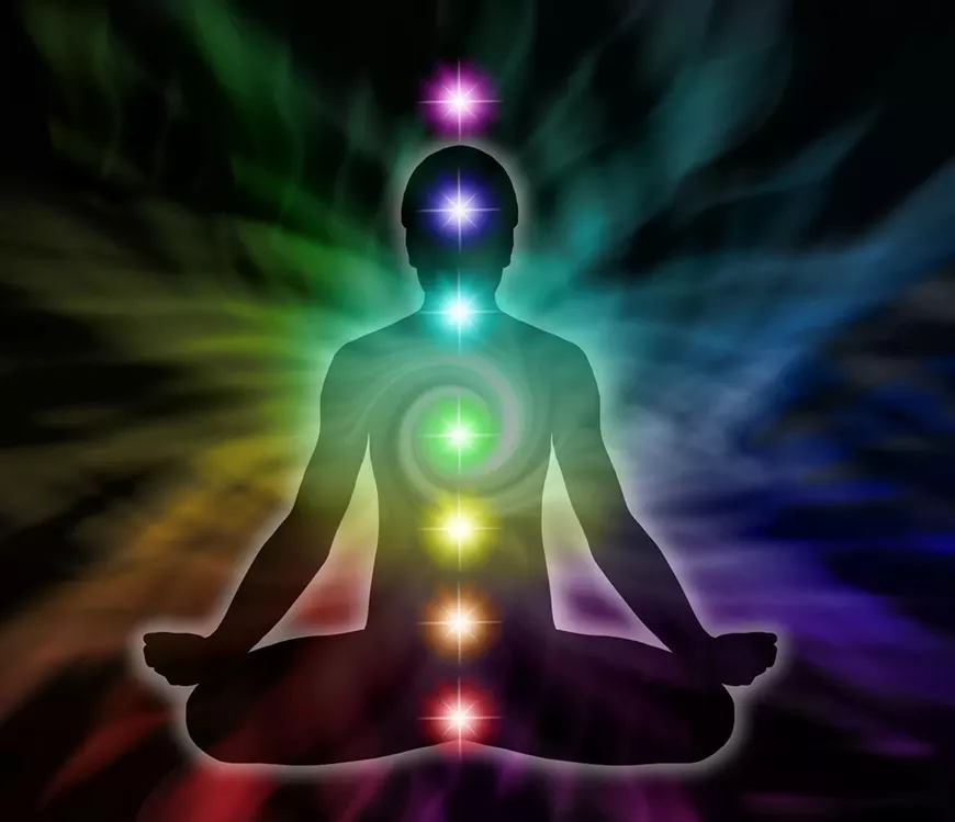 Human Chakra System