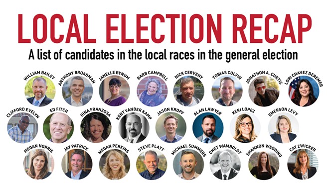 Photos of candidates