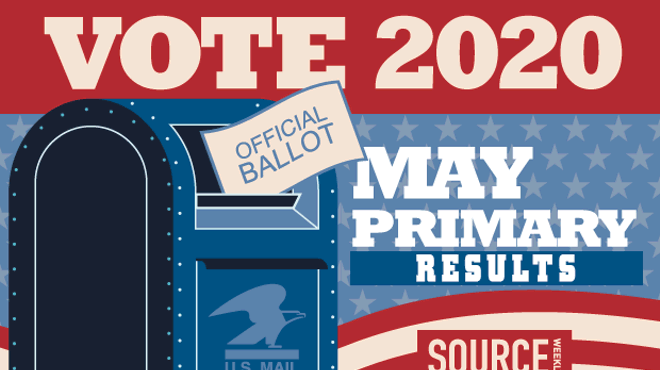 May Primary Election Results