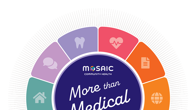 Image: More Than Medical Fundraising Luncheon