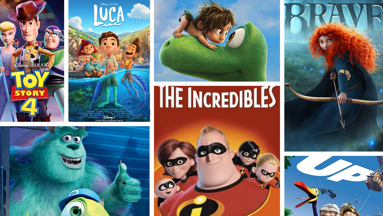 Pixar Movies Trivia