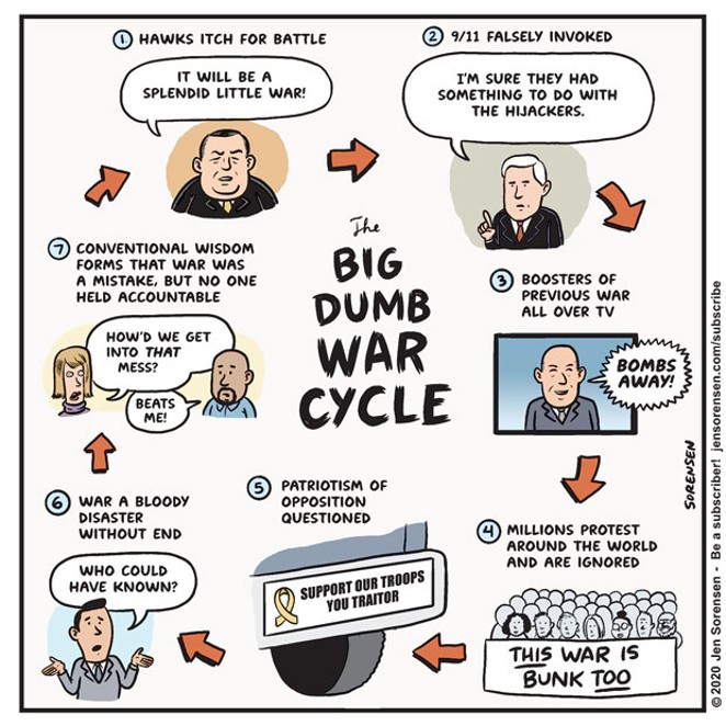 The big dumb war cycle