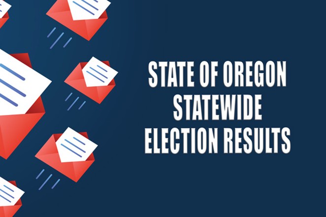 Vote 2020: State of Oregon statewide race results