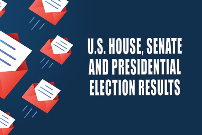 Vote 2020: U.S. House, Senate and Presidential race results