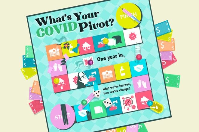 What's Your COVID Pivot?