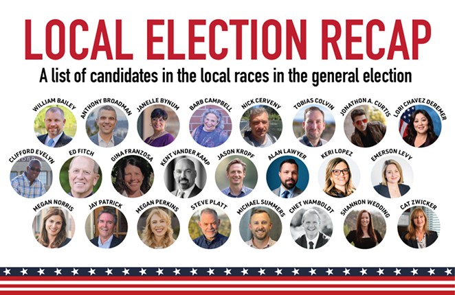 Photos of candidates