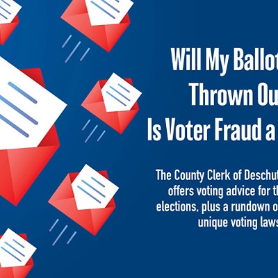 Will My Ballot Get Thrown Out? Is Voter Fraud a Thing?